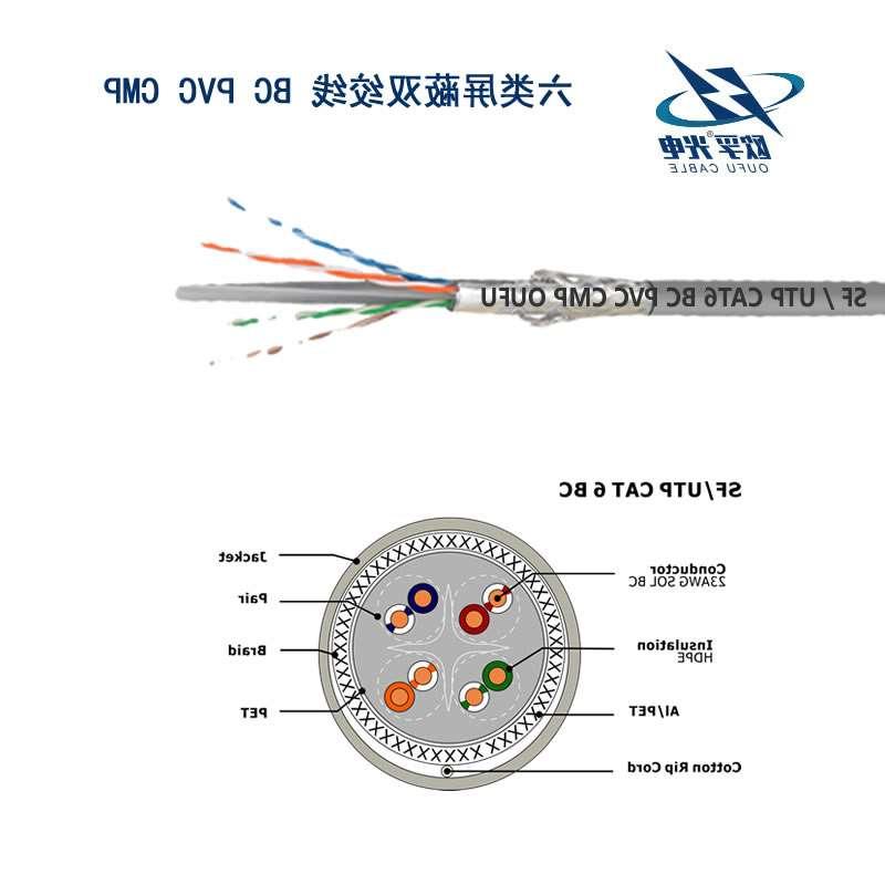 忻州市SF/UTP CAT6双绞线安装电缆