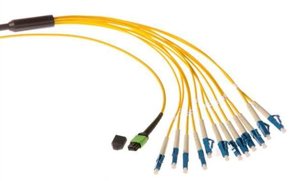 桃园县光纤光缆生产厂家：为什么多模传输距离没有单模远