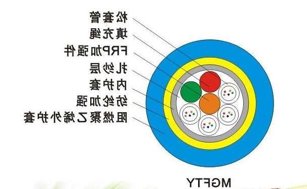 屏东县欧孚光缆生产厂家：MGFTY光缆是什么光缆