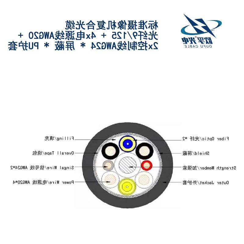 宁夏标准摄像机复合光缆